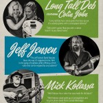 Kolassa-Blues3forAll-v3-01